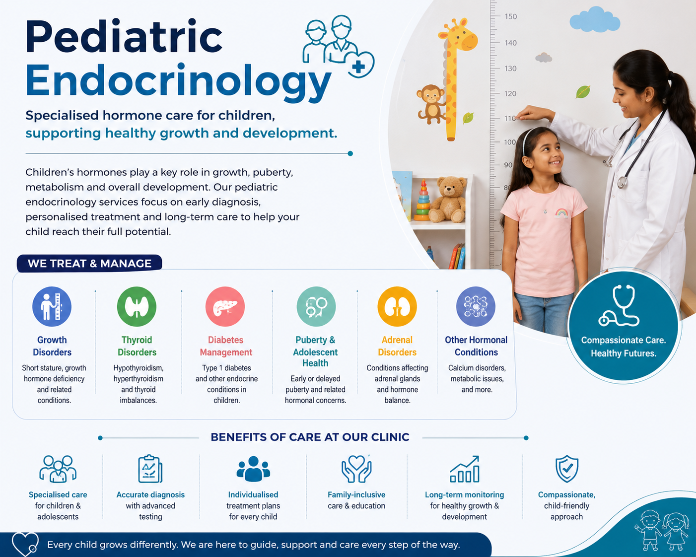 Pediatric endocrinology care